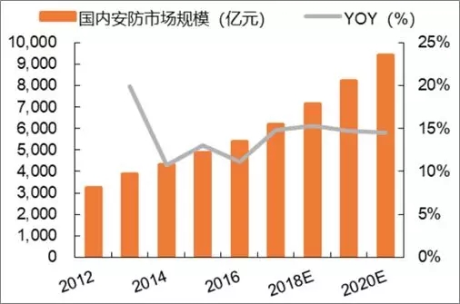 人工智能专业就业前景分析，女性职业发展路径展望