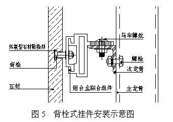 门磁传感器安装需要注意