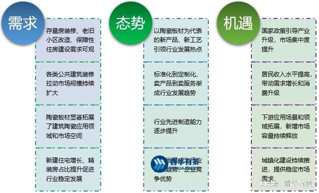 陶瓷加工技术的发展趋势