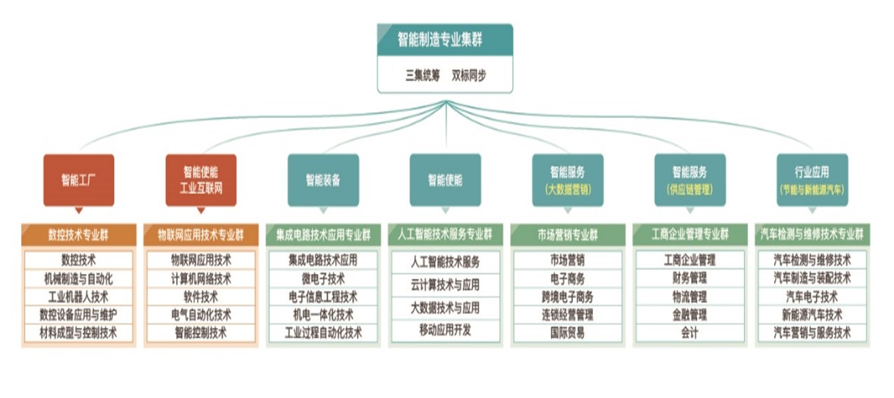 肉类与脱锌技术的关系