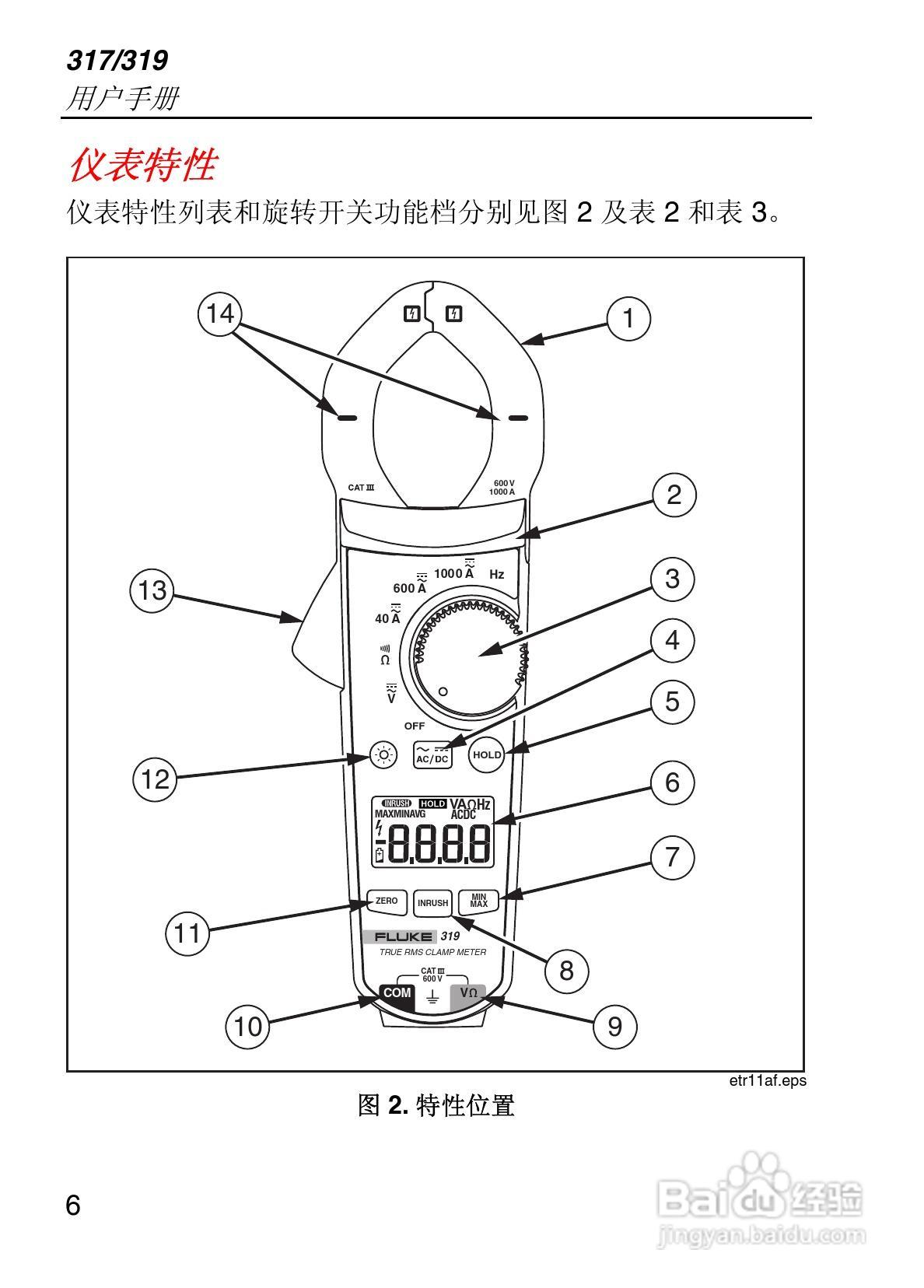 钳型表的使用方法详细图解