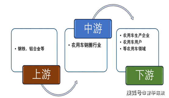 继电器工艺工程师