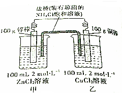 追光灯与醛的衍生物有关吗