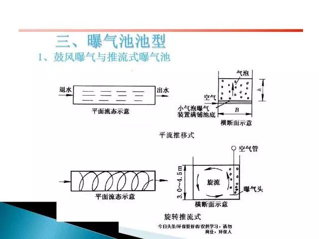 复鞣的作用