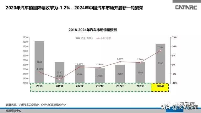 松花江实业有限公司