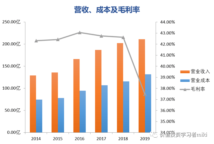 汽车智能玻璃概念股，未来科技趋势下的投资热点