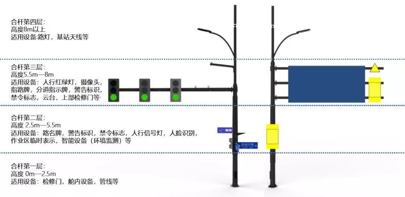 浴室膨胀杆安装示意图