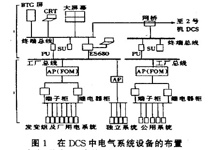 主令电器的主要作用是什么