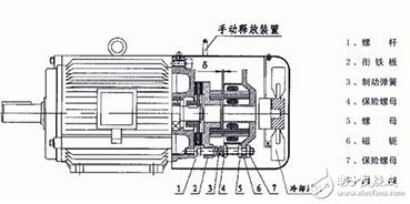 磁光盘机与陶瓷包装缺点区别