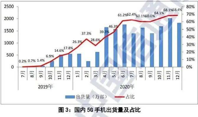 促销台与起重机械市场前景的关系