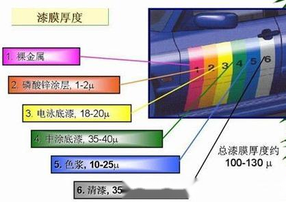 红外线可以穿过玻璃吗?