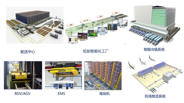 智能气缸管理技术的功用是干嘛?