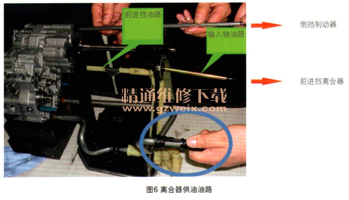 手动阀的作用及其重要性