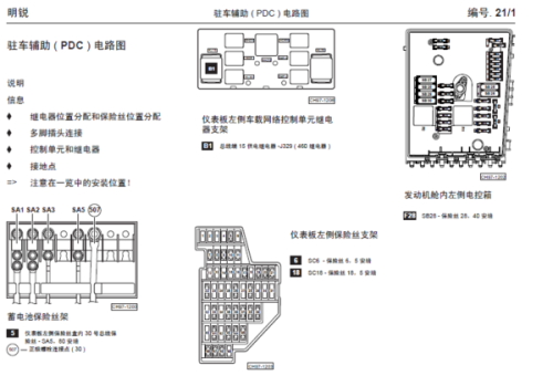 点火开关保险丝英文