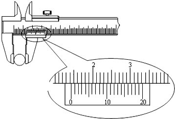 表型卡尺读数