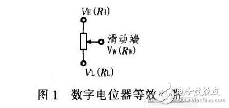 手动阀abpr