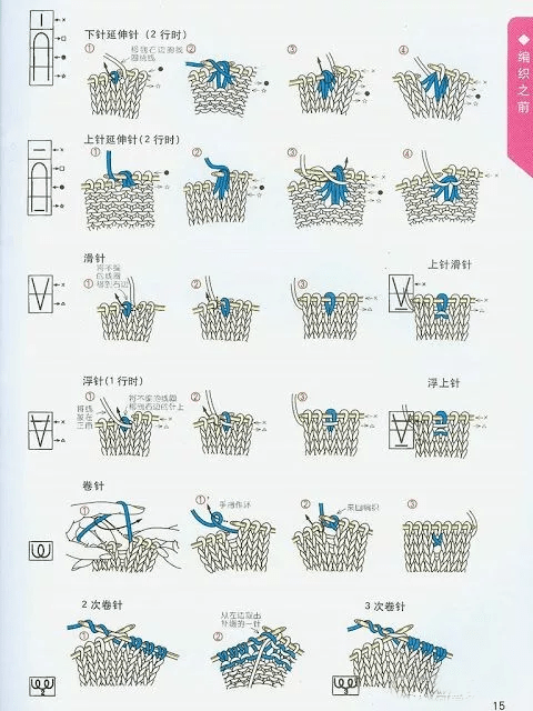 丝线编织花边类比推理