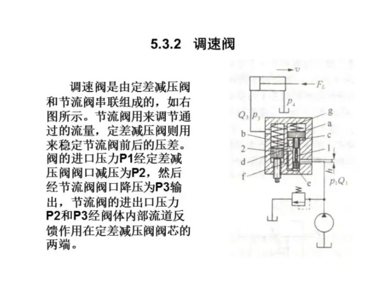 膨松剂的工作原理