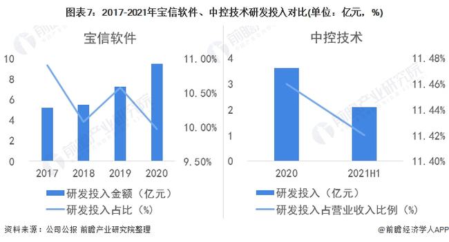 2024年11月 第10页