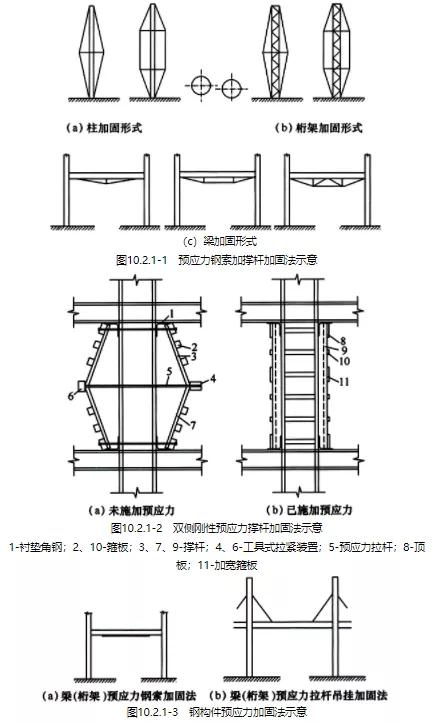 铟与造纸检测系统扫描架的区别