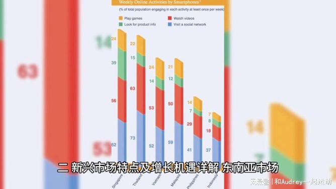 宠物智能用品市场，趋势、机遇与挑战