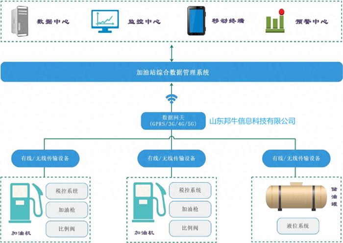 建材销售库存管理系统哪个稳定，深度解析与推荐