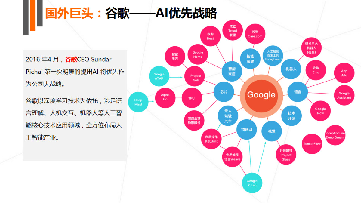 人工智能本科毕业，探索前沿科技与职业发展的交汇点