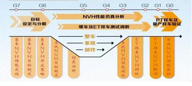 仿真板原材料研究，揭秘制造过程