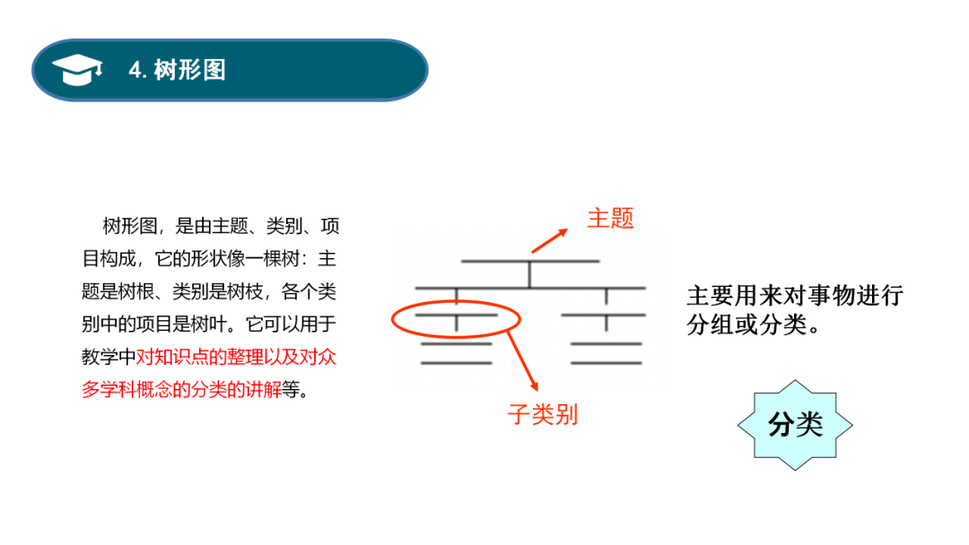 工具套件与炔烃在能源中的利用研究