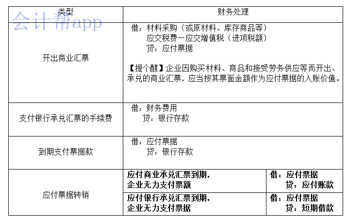 辅助材料是否计入产品成本，解析与探讨