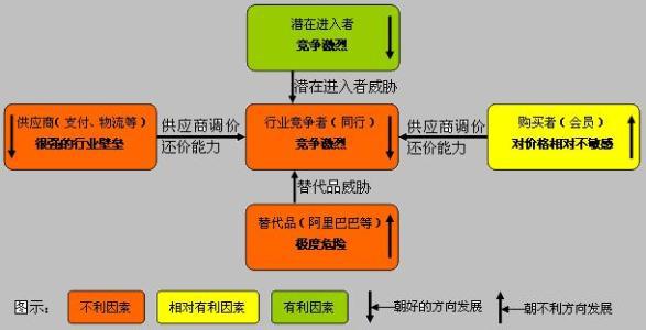 杉木楼梯的适用性分析，优点、缺点与考虑因素