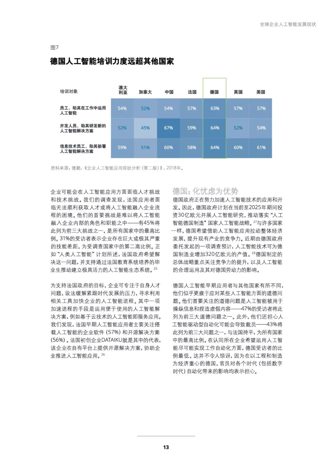 车辆检测设备与人工智能调研报告的区别，深度解析与对比分析