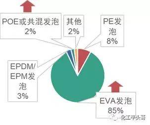 PE材质的耐酸碱程度，性能特点与应用领域分析