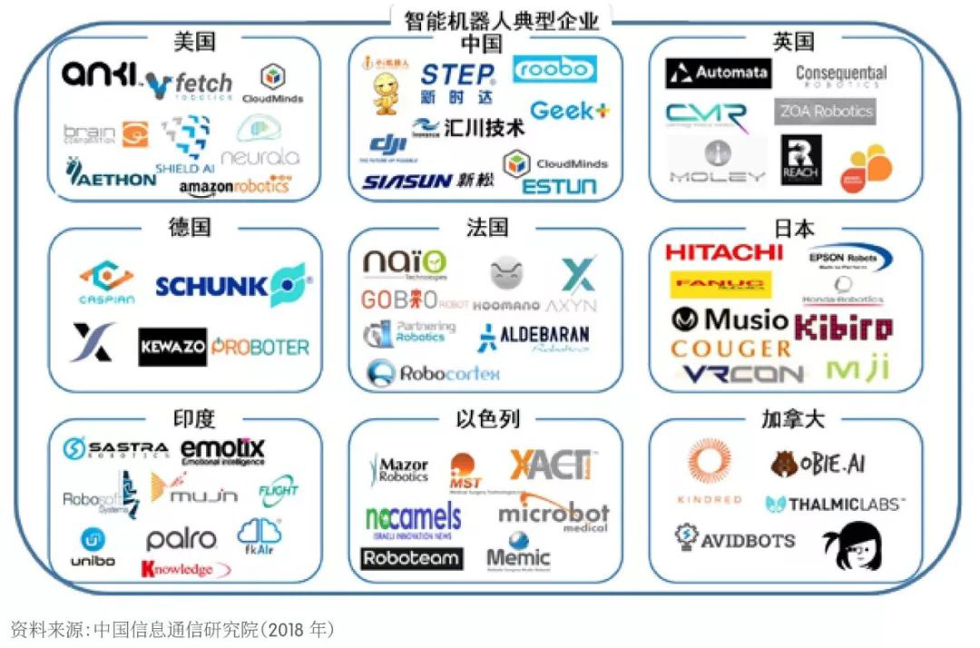 女生在日用包装与人工智能专业专科的就业前景分析