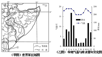 有色合金材料的种类及其特性概述