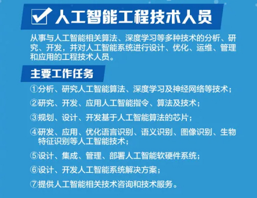 人工智能专业就业如何选择工作岗位