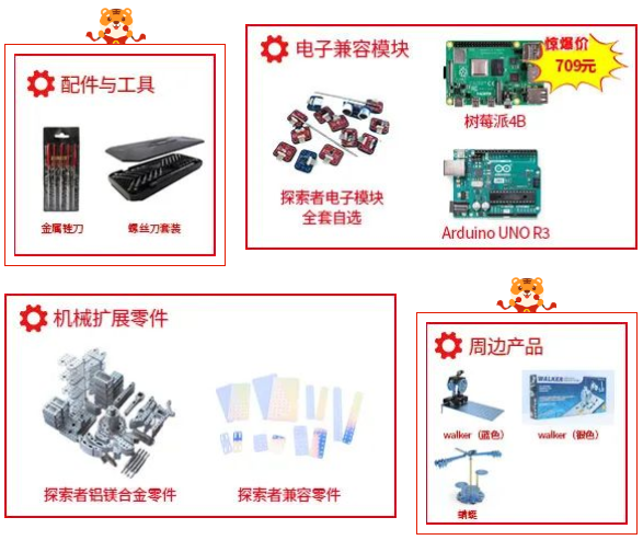 关于周边类产品的探讨