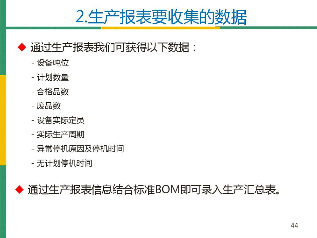 计量标准器具定义及其重要性解析