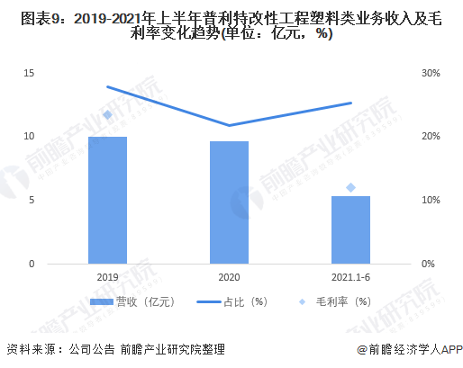 ABS管材，材料特性、应用领域及优势分析