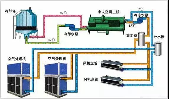 螺栓电容 第8页