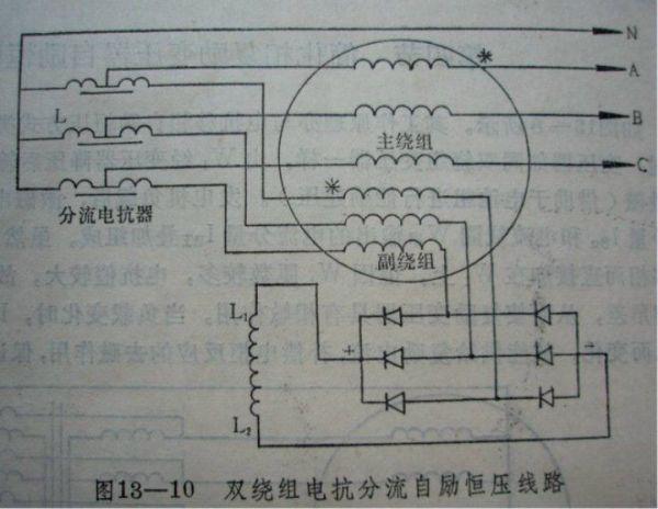 发电机调速器原理详解