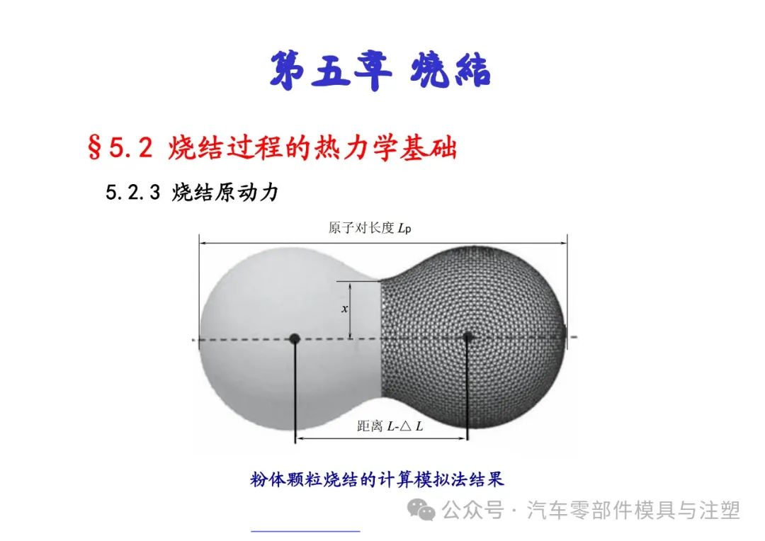 粉末冶金模具设计教程