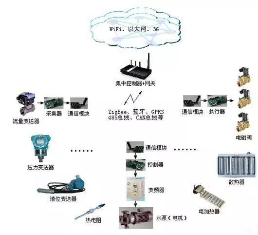 涂装工艺与设备下载，提升制造行业质量与效率的关键技术