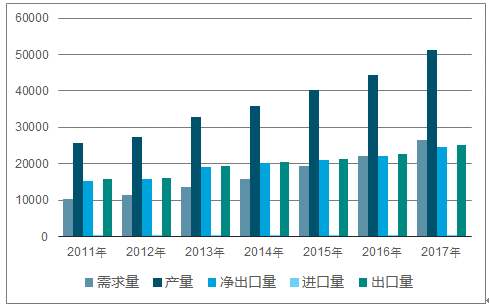 模具行业智能制造，趋势、挑战与前景展望