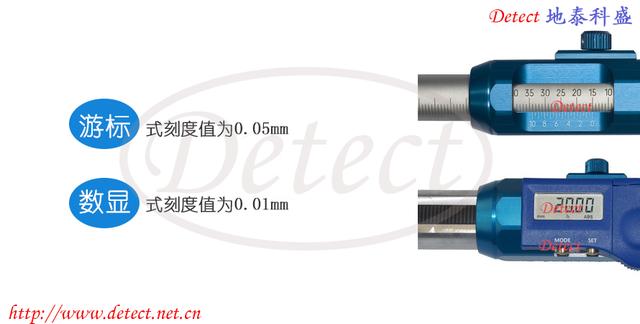 粒度仪的使用方法及操作指南