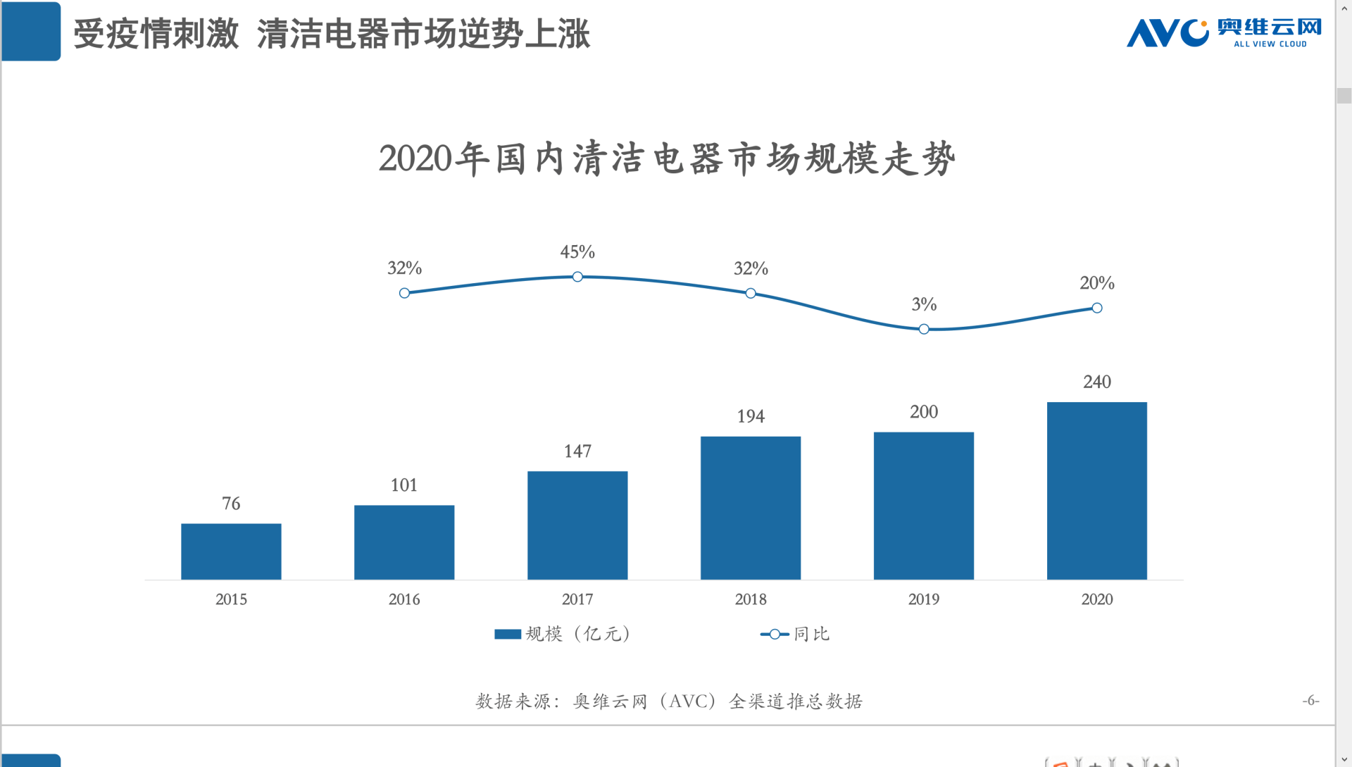 防护服的未来发展趋势，技术革新与适应多变环境的需求