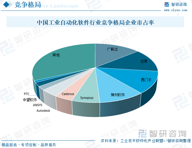 防火涂料与酶制剂在医学领域的应用前景展望