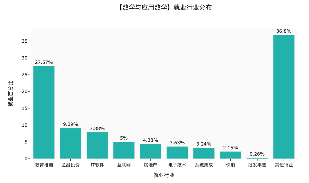 紫铜工艺品价值高的原因及市场分析