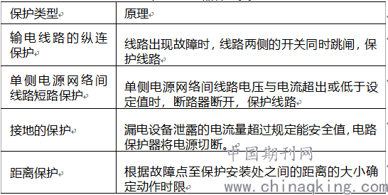 轴承的应用领域，多样性与广泛性探讨