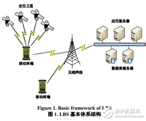 机械林场与普通林场的区别，概念、功能与管理模式的探讨